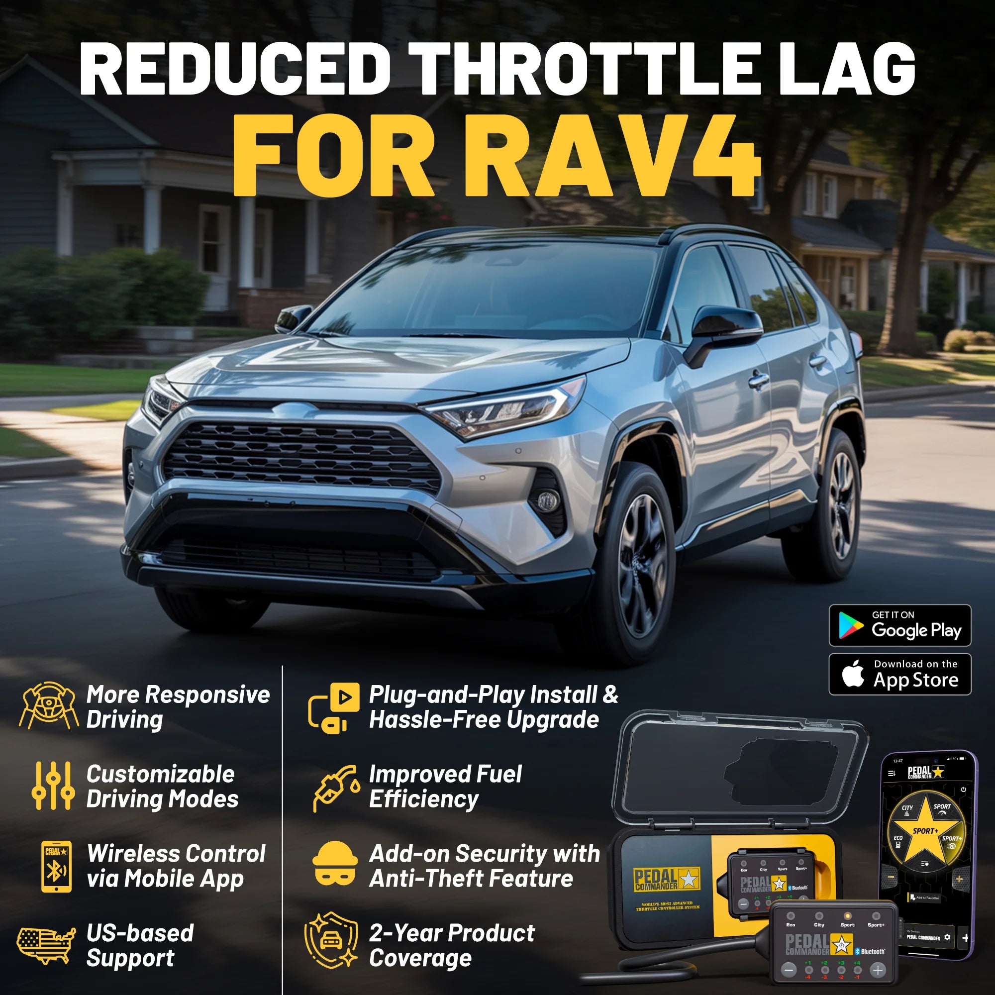 丰田RAV4的踏板指挥器