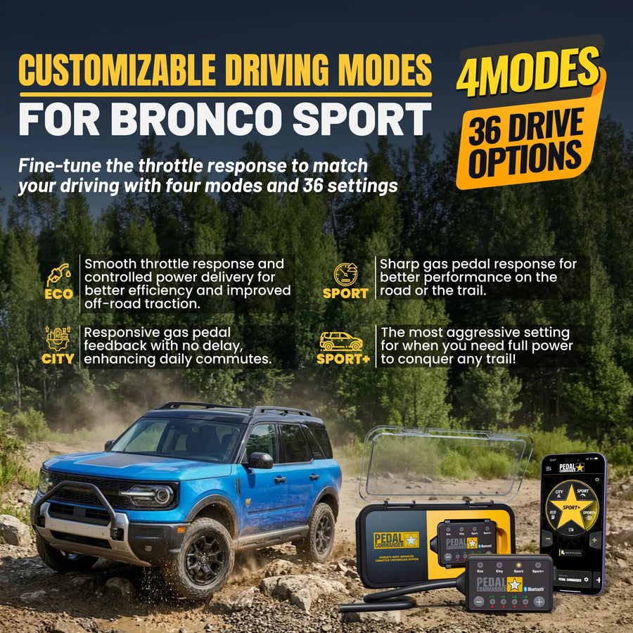 Ford Bronco Sport CX430 (2021+) (1.5升 EcoBoost - 2.0升 EcoBoost )