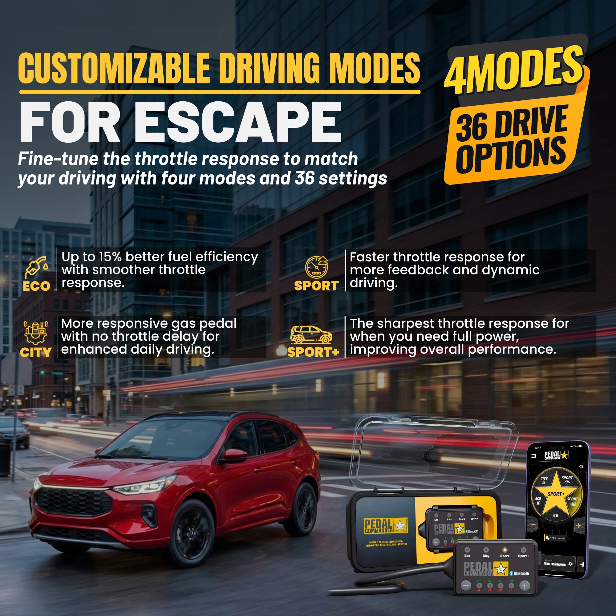 gallery-modes-fordescape