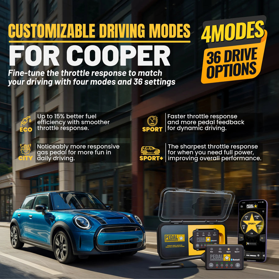 适用于Mini Cooper的Pedal Commander
