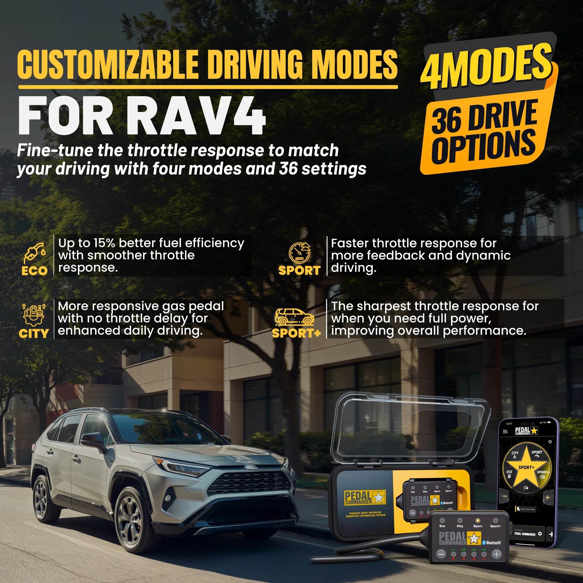 丰田RAV4的踏板指挥器