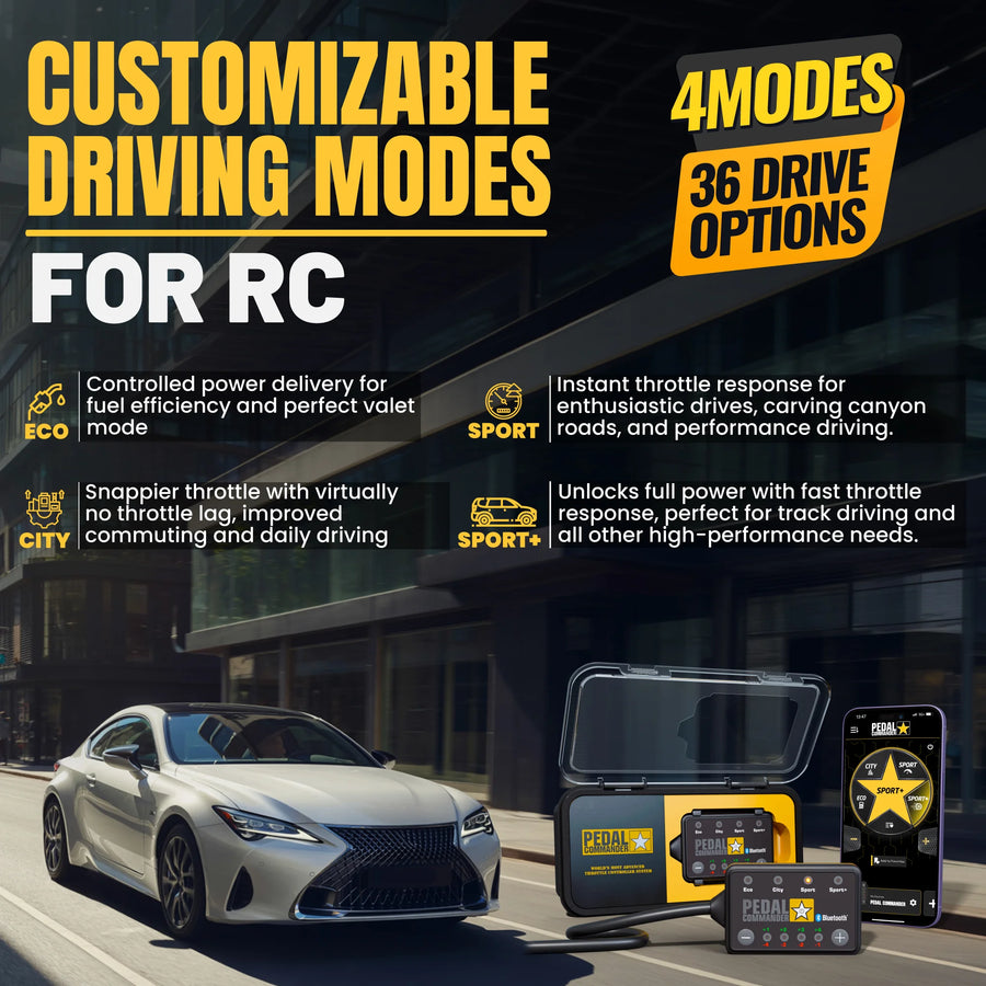 Lexus RC XC10 (2015-2025) (2.0升 - 2.5升 - 3.5升 - 5.0升 F)