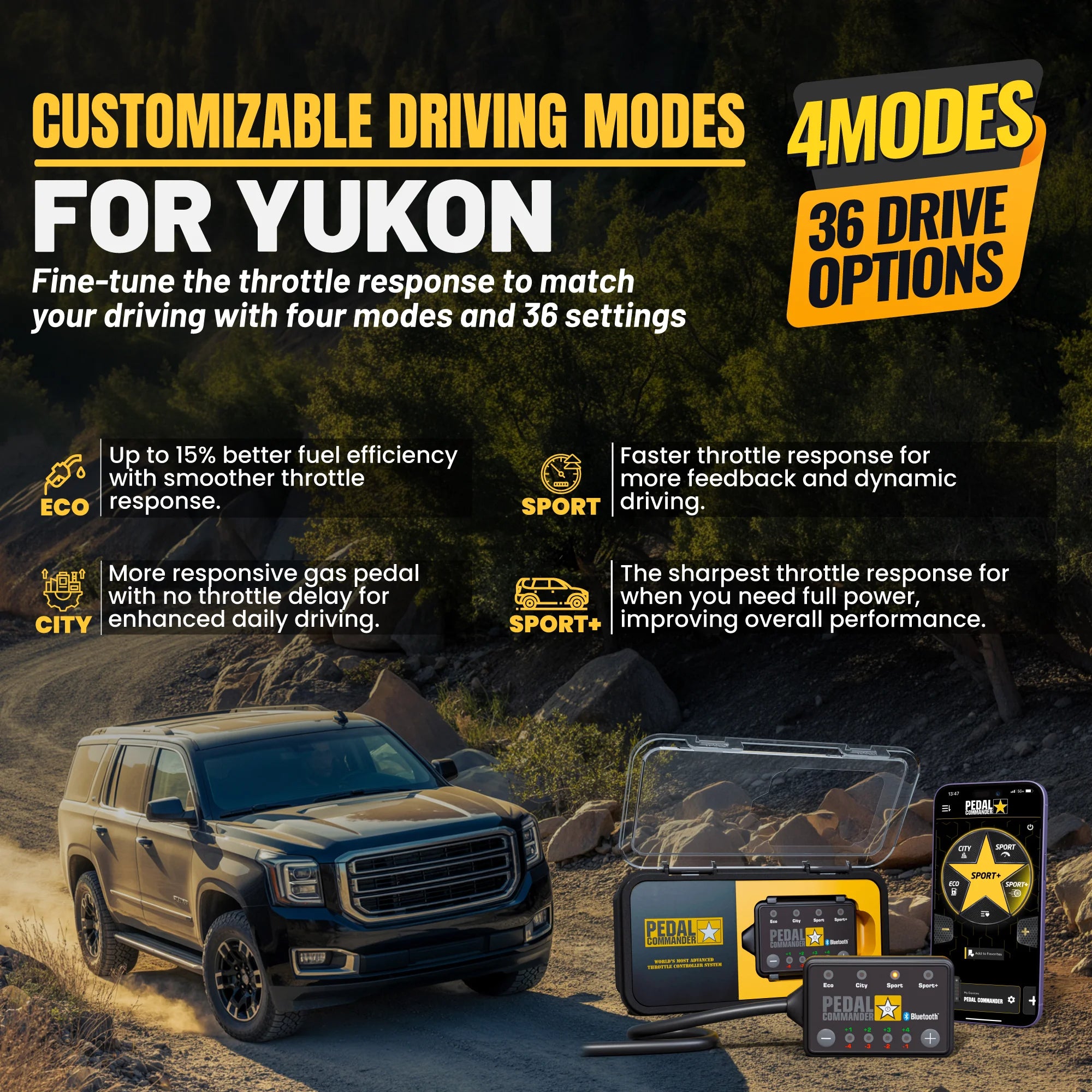 gallery-modes-yukon