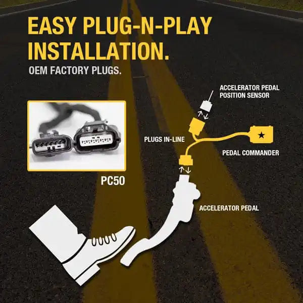 pedal commander image - 2