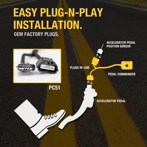 pedal commander image - 2