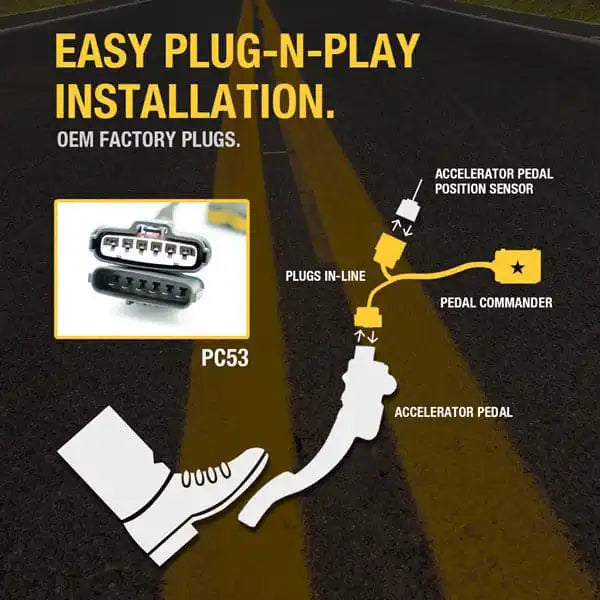 pedal commander image - 2