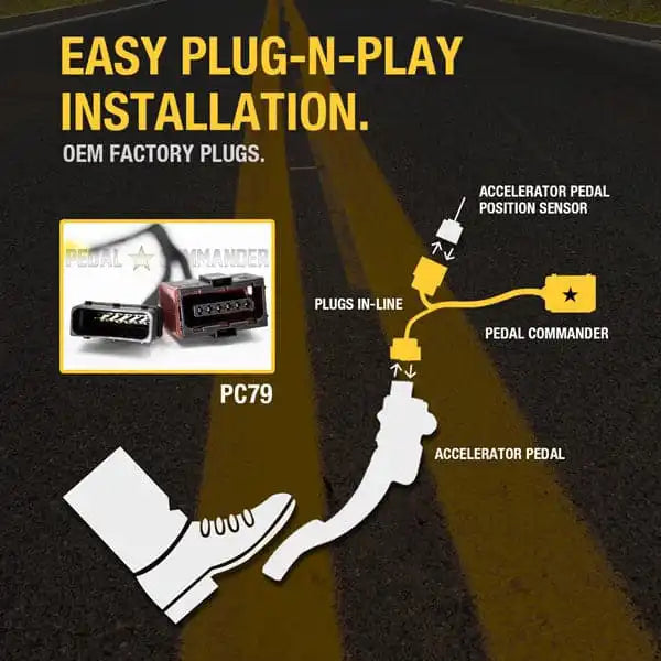 pedal commander image - 2